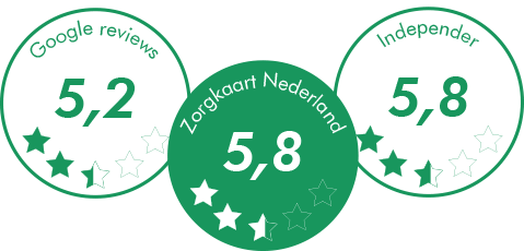 Huisartsenpraktijk-ut-campus-reviewscores